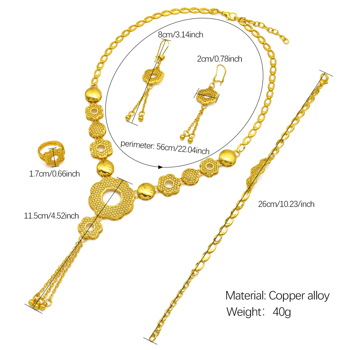 Product detail