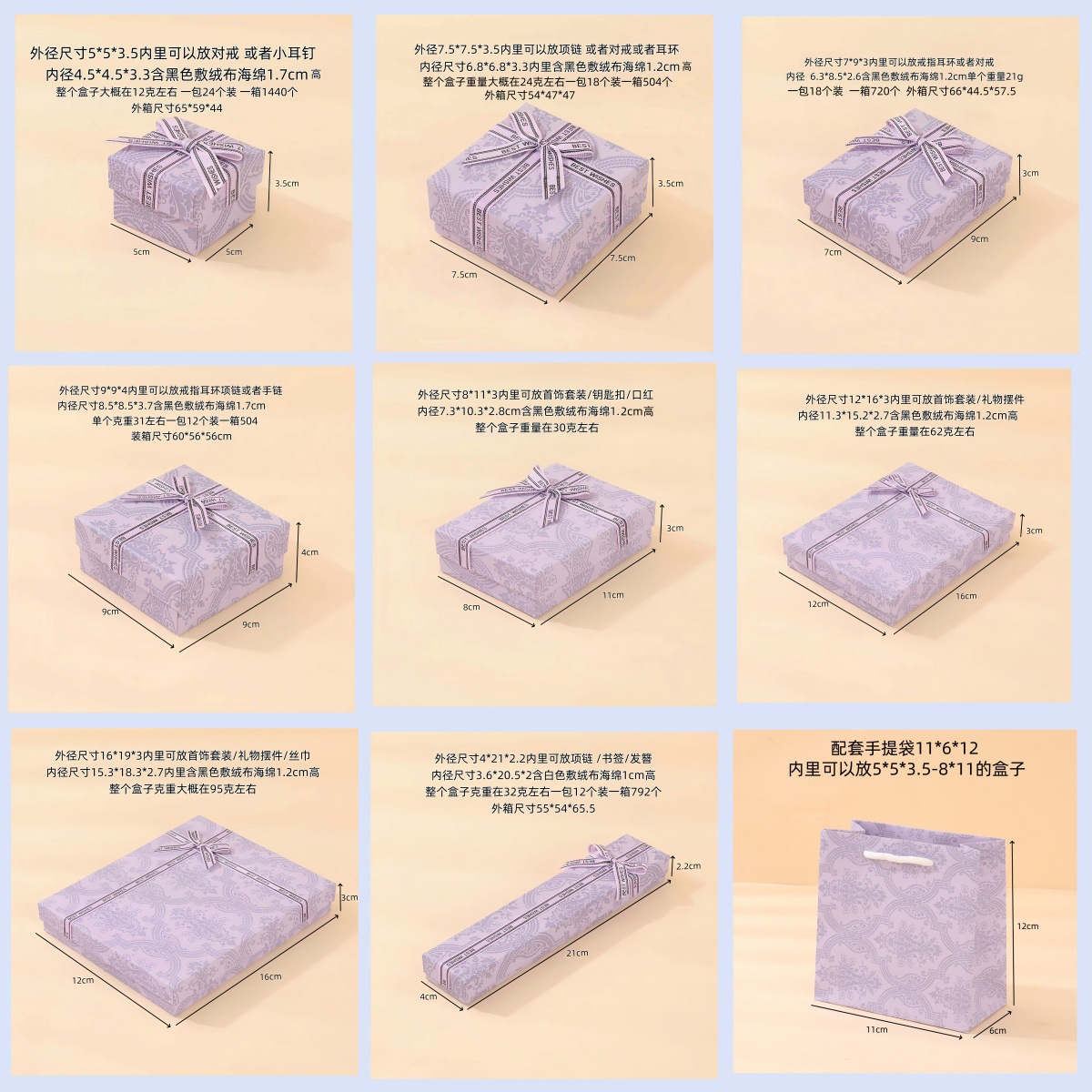 Product detail