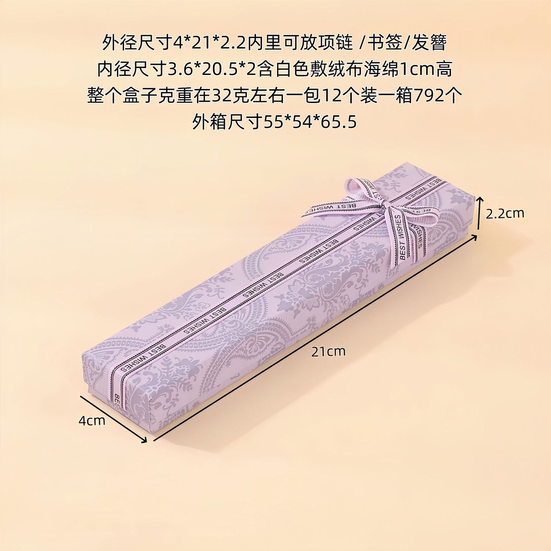 Product detail
