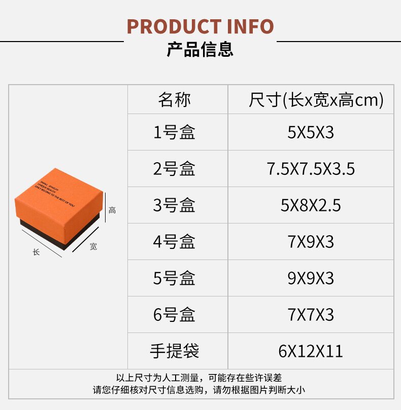 Product detail