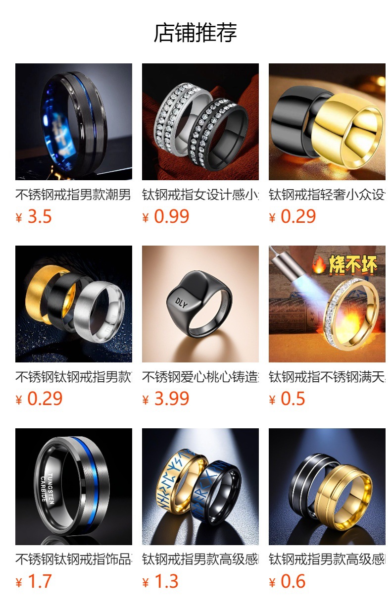 Product detail