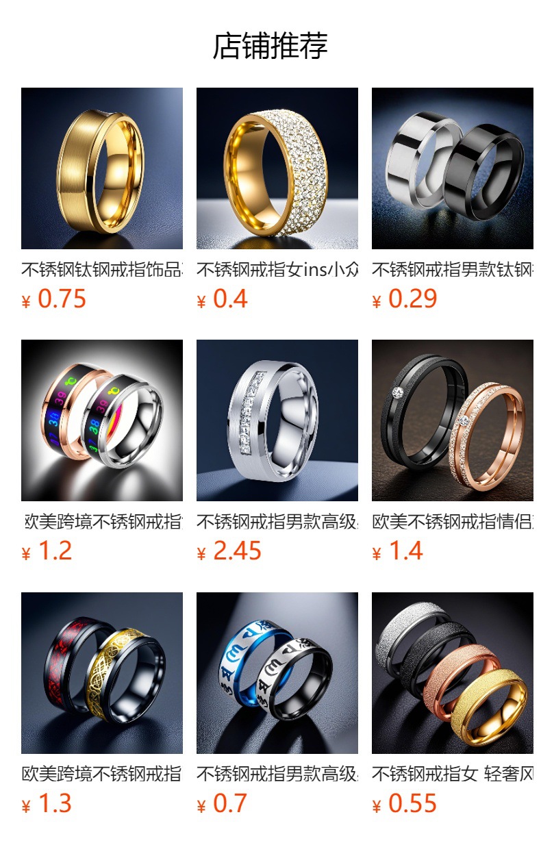 Product detail