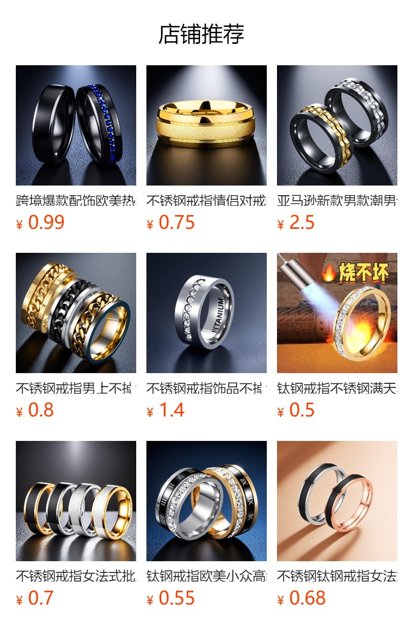 Product detail