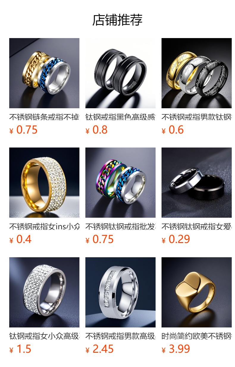 Product detail
