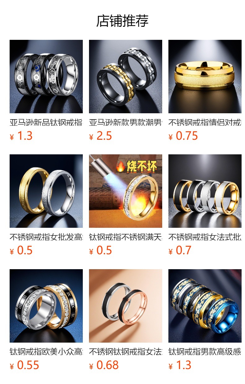 Product detail
