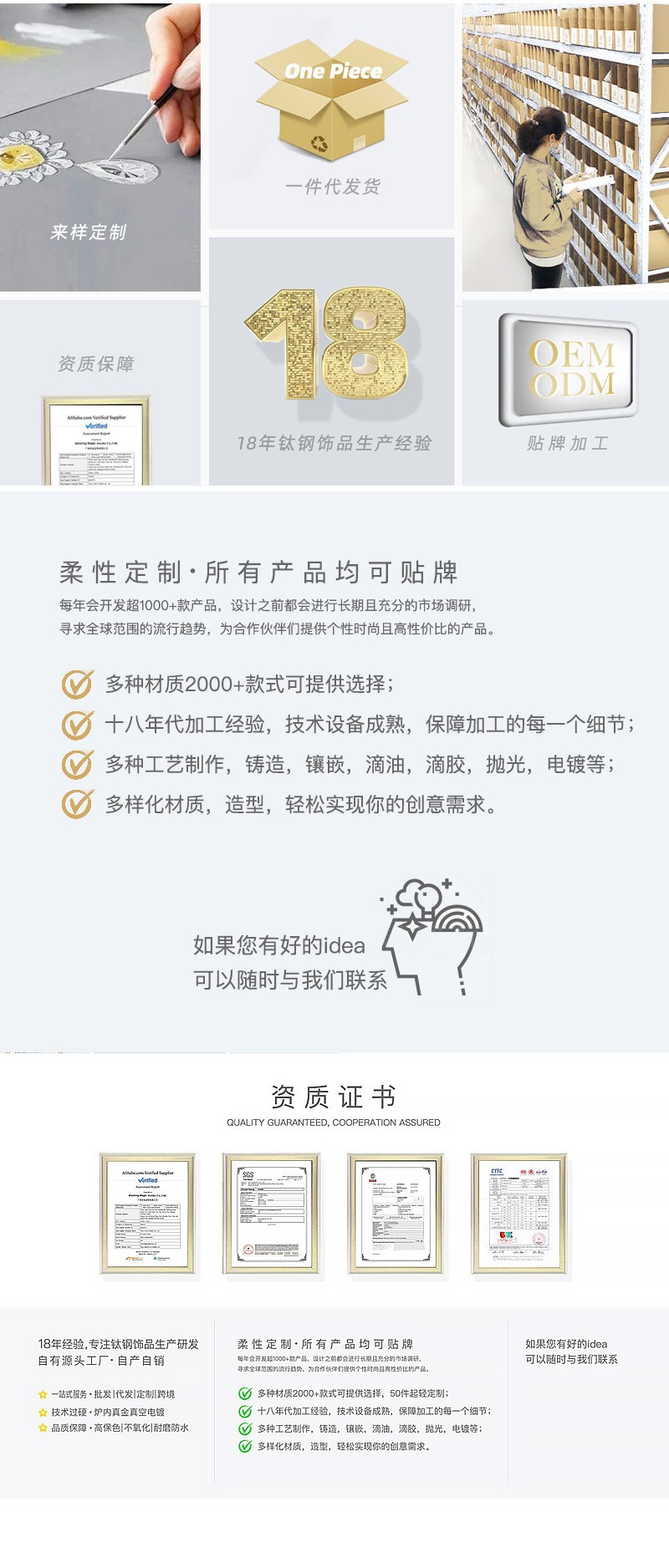 Product detail
