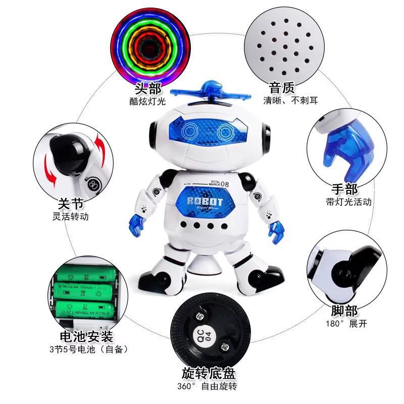 Product view 5
