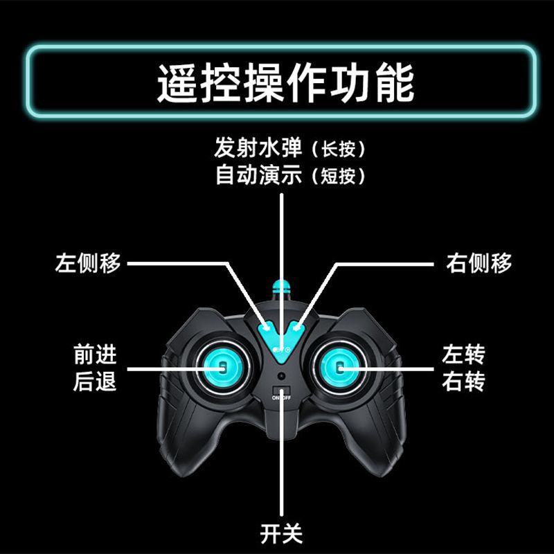 Product view 5