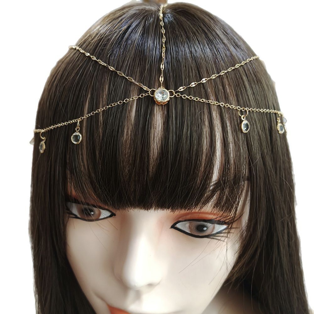Product view 2