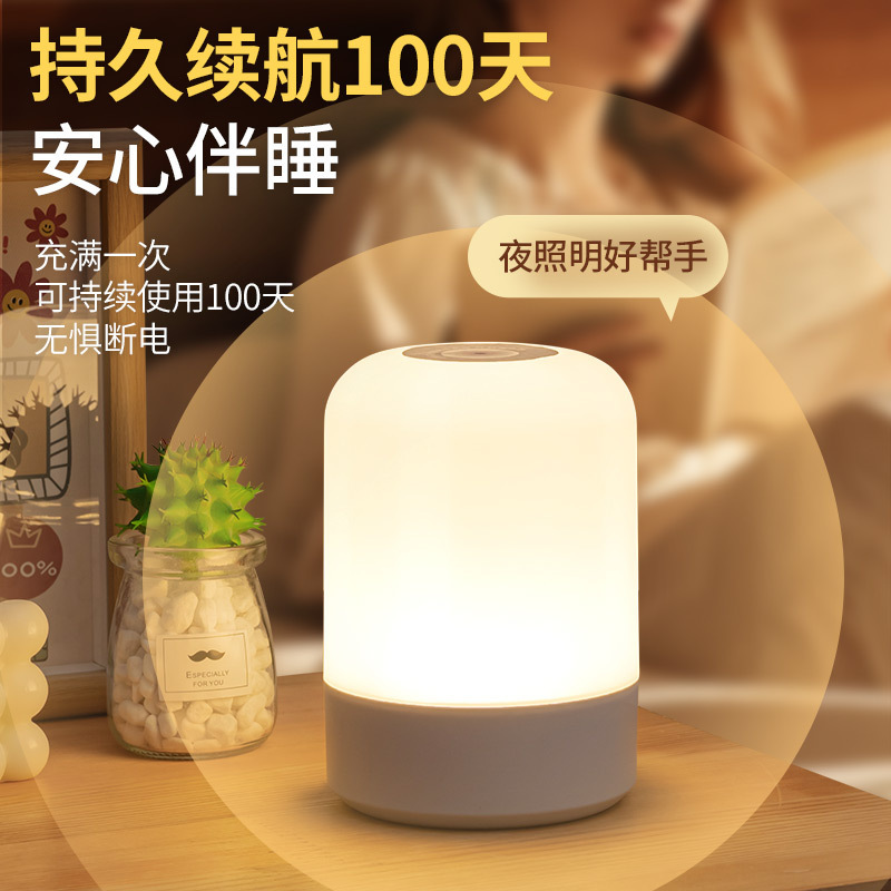 Product view 4