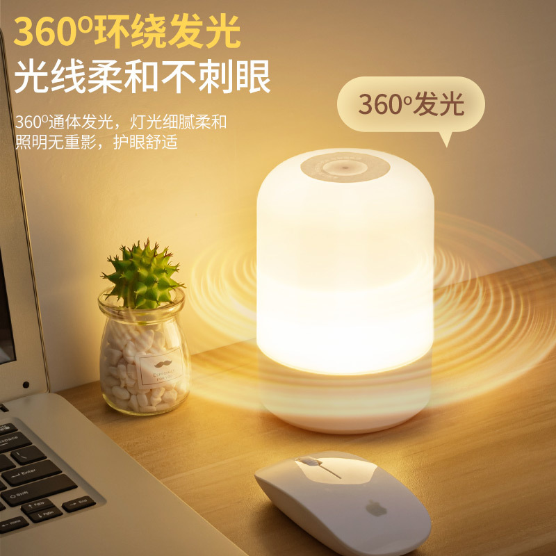 Product view 3