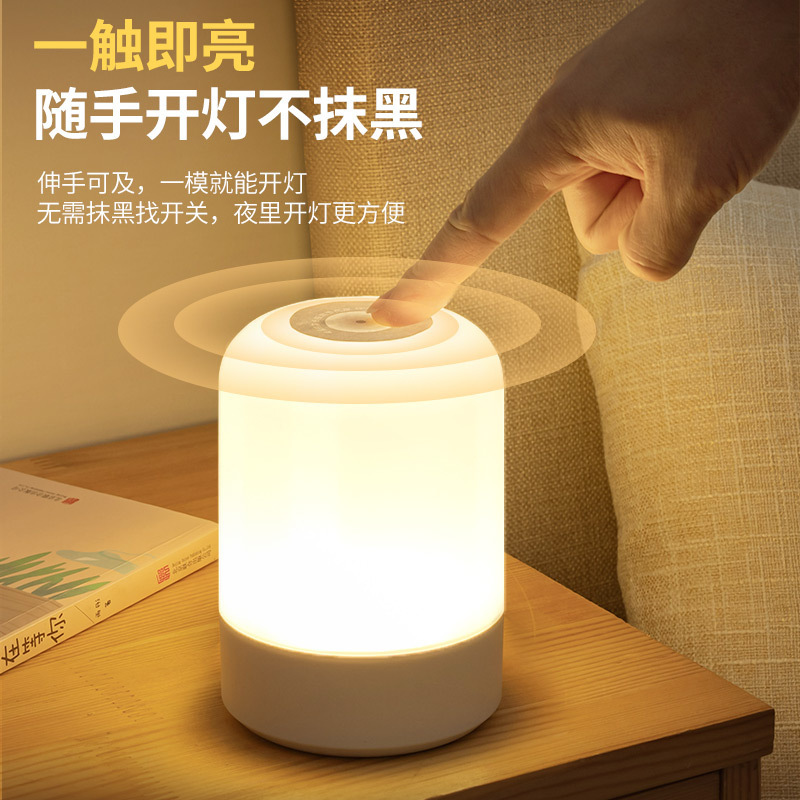 Product view 5