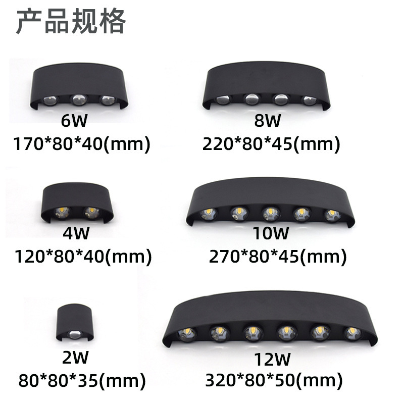 Product view 4