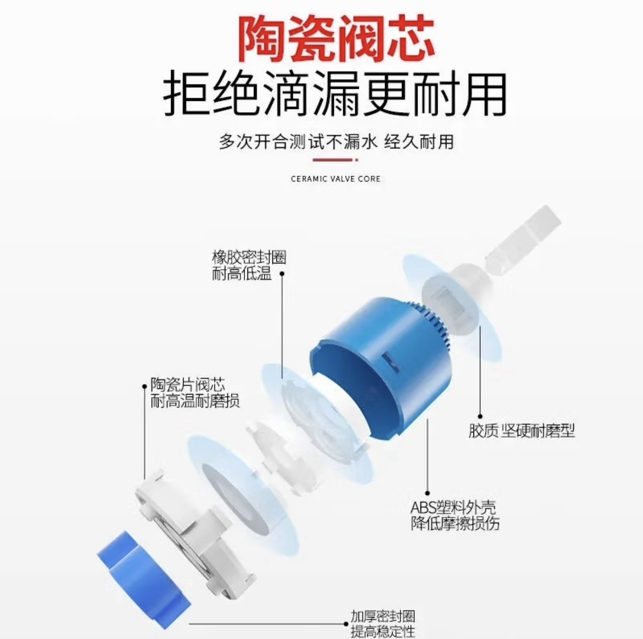 Product view 5
