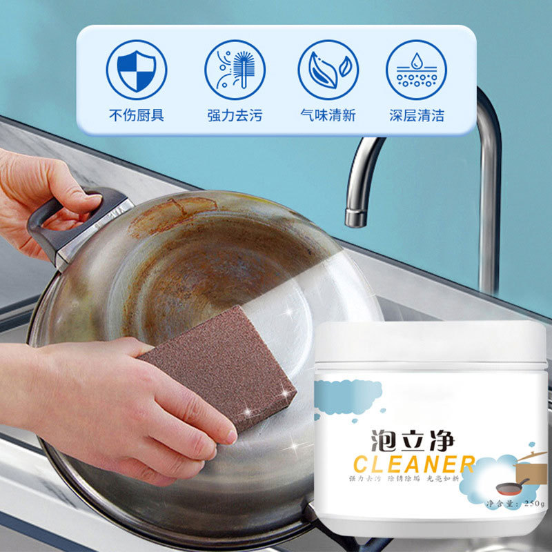 Product view 5
