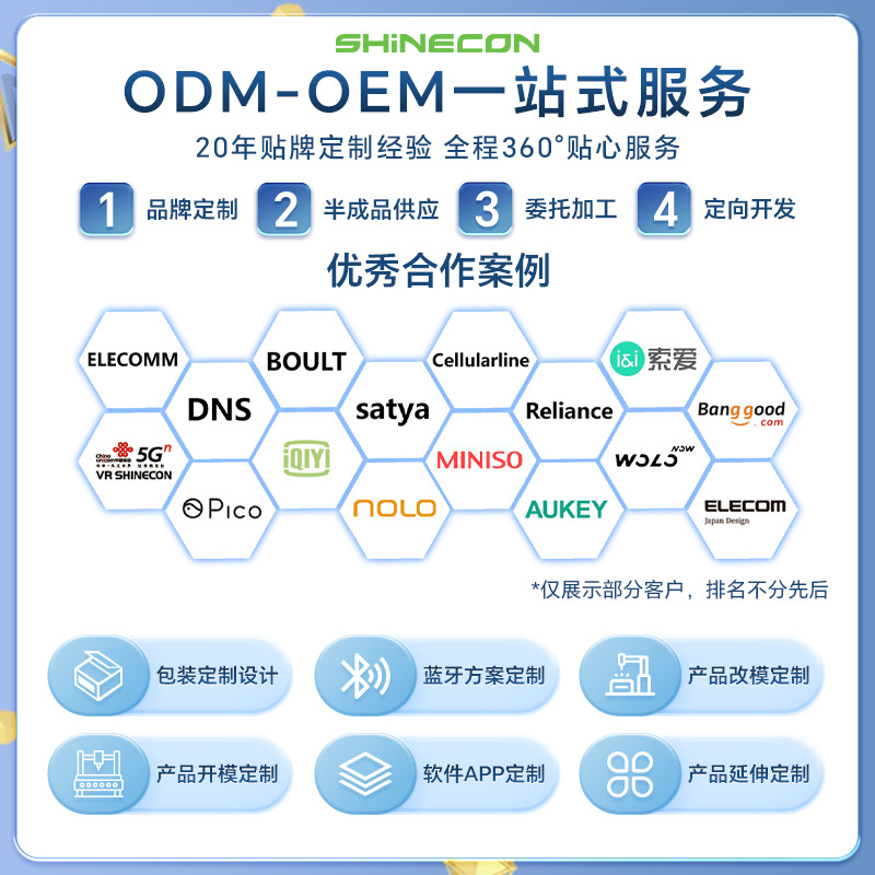 Product view 5