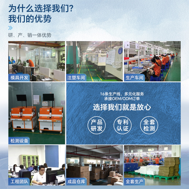 Product view 6