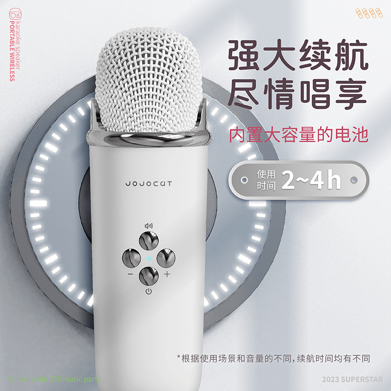Product view 4