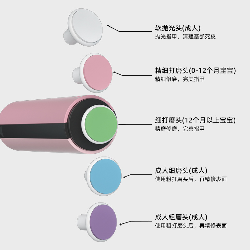Product view 6