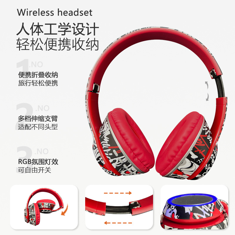 Product view 3