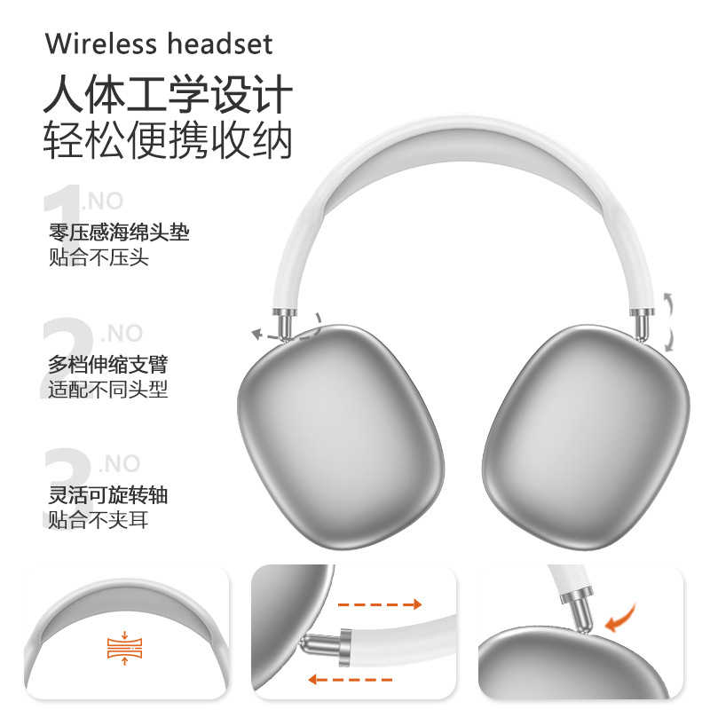 Product view 4