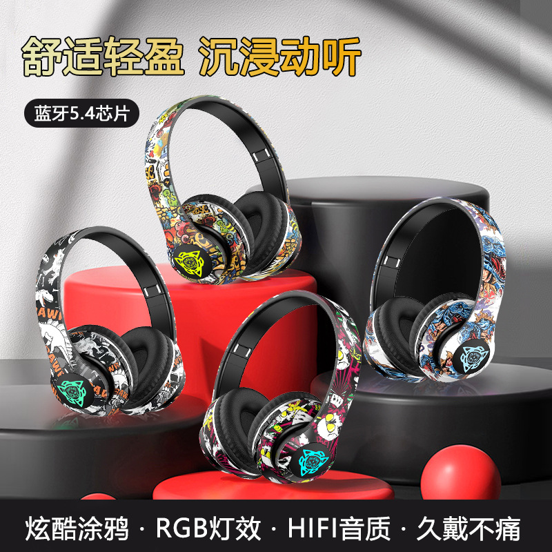 Product view 4