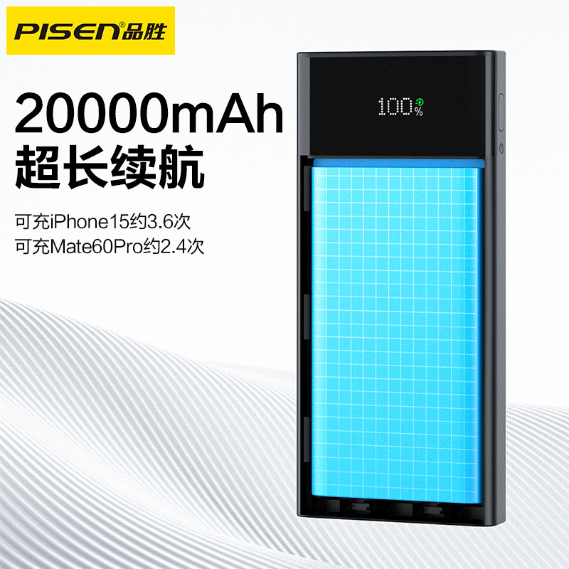 Product view 2