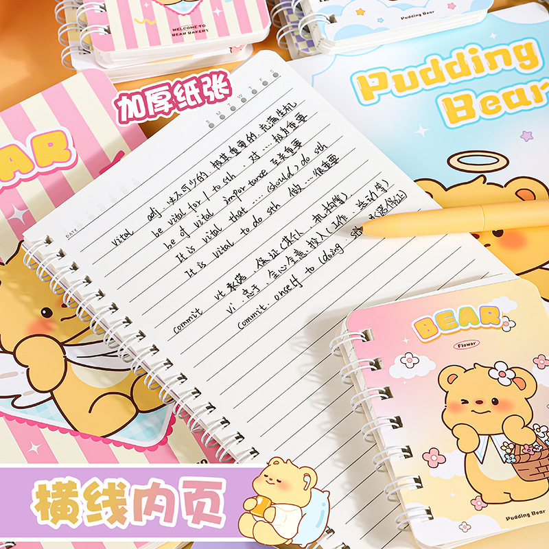 Product view 4