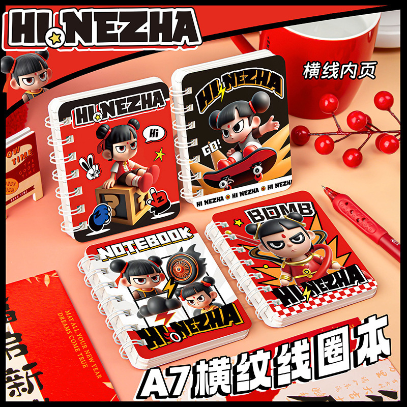 Product view 4