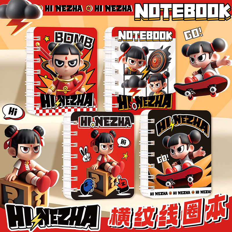 Product view 5