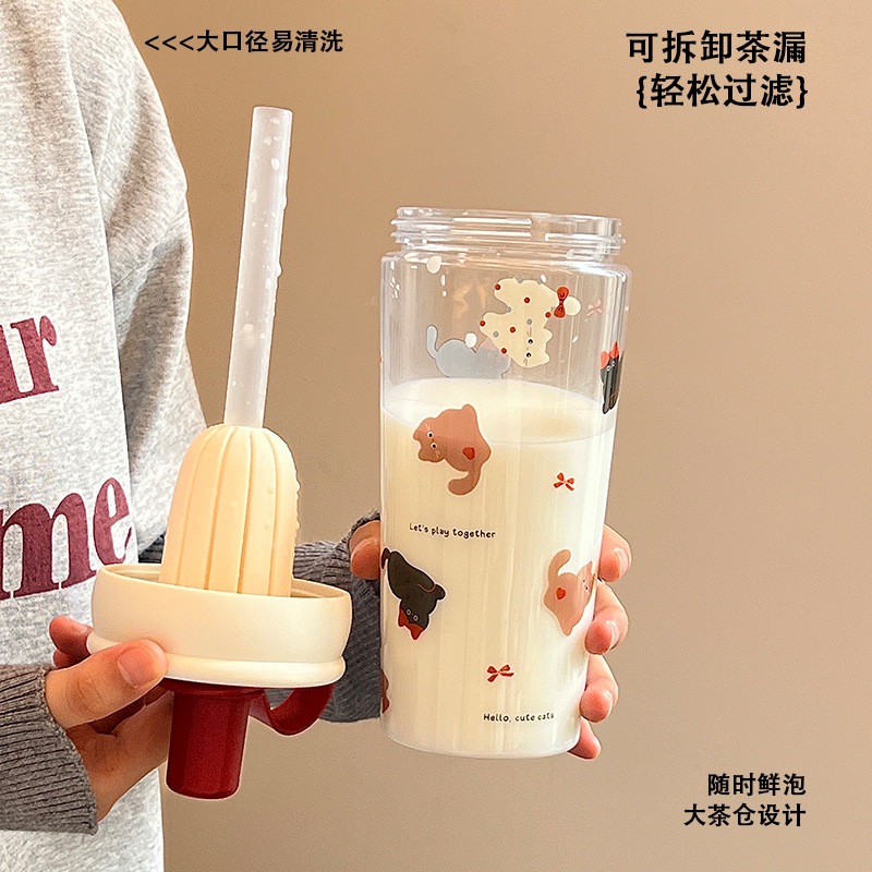 Product view 5