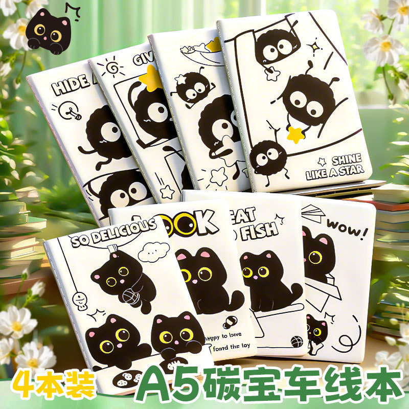 Product view 2