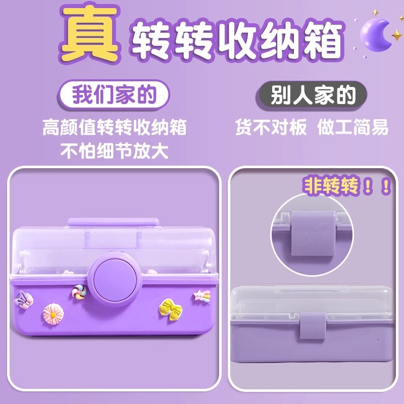 Product view 4