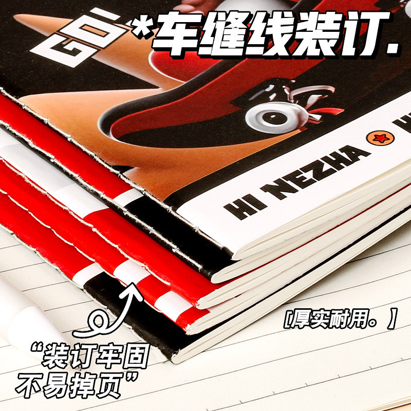 Product view 4