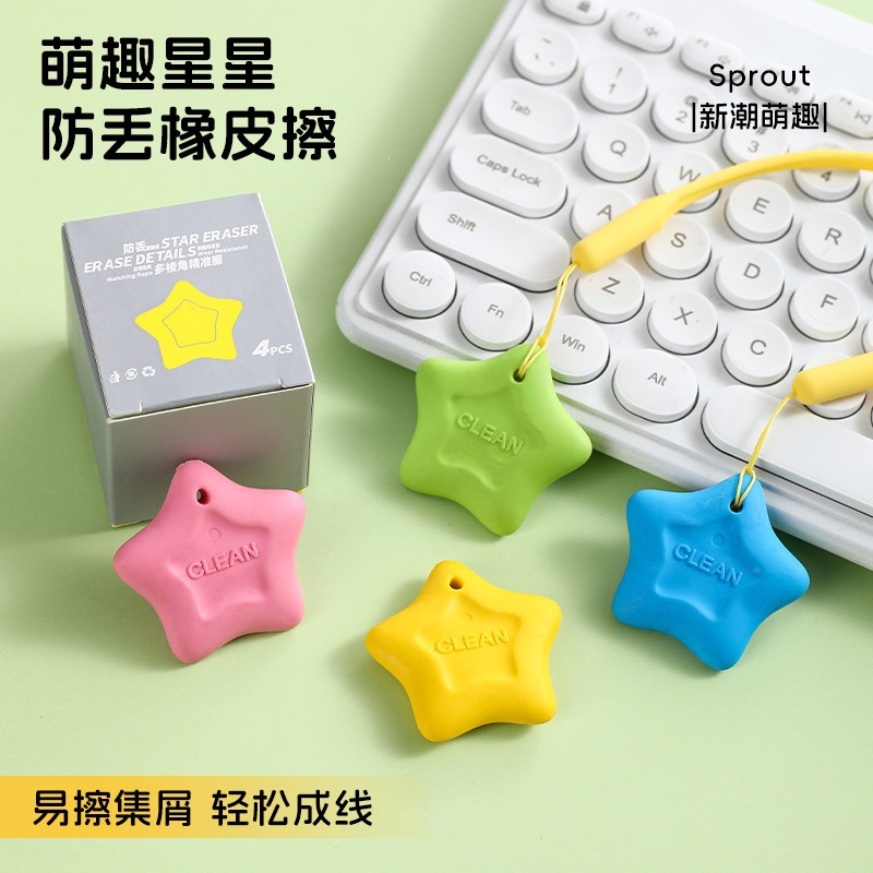 Product view 5