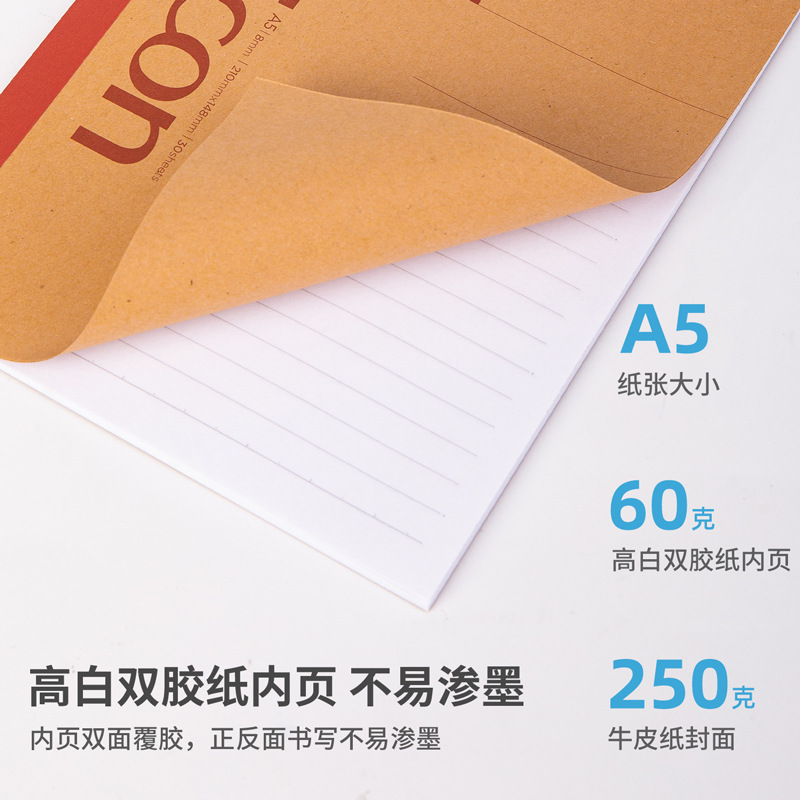 Product view 5