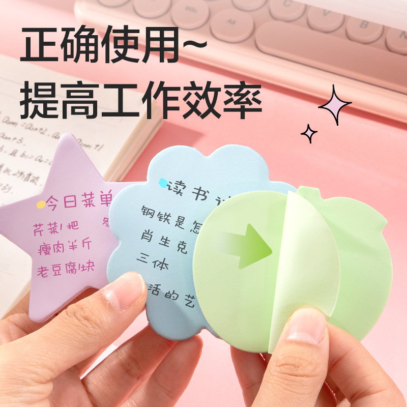 Product view 4