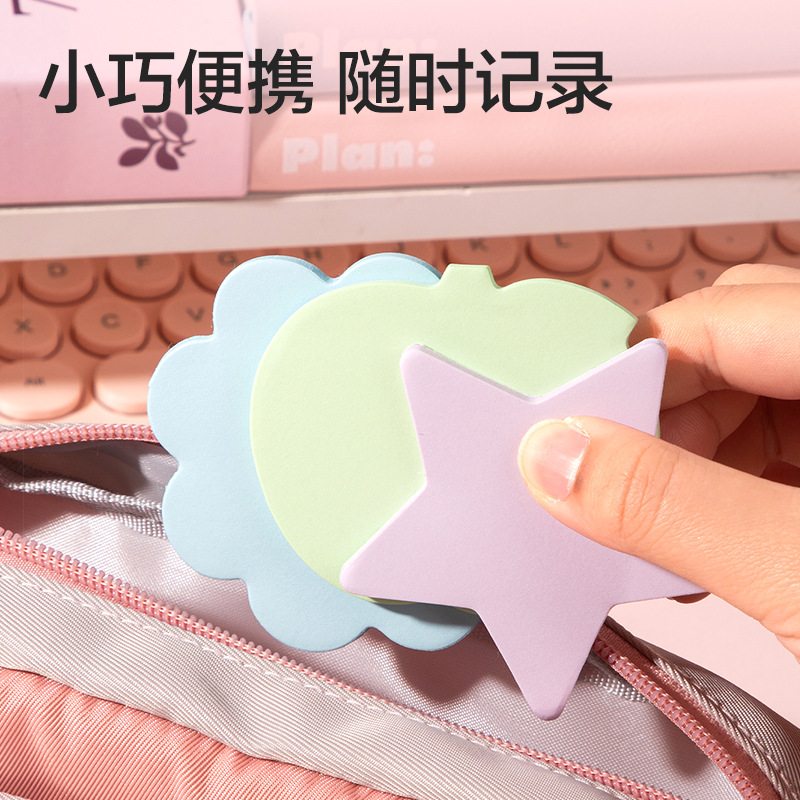 Product view 5
