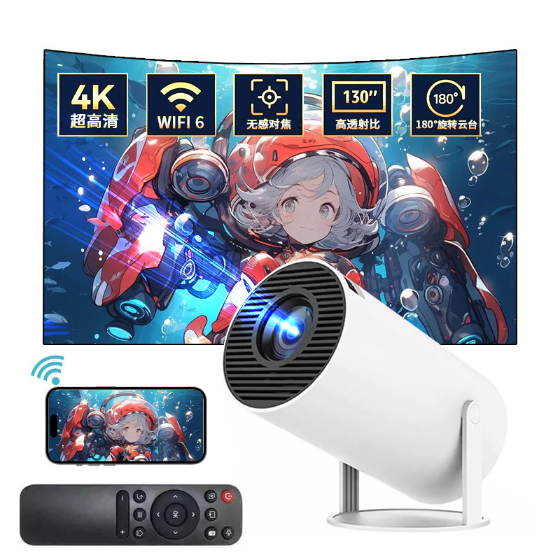Product view 2