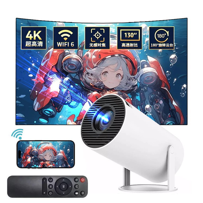Product view 4