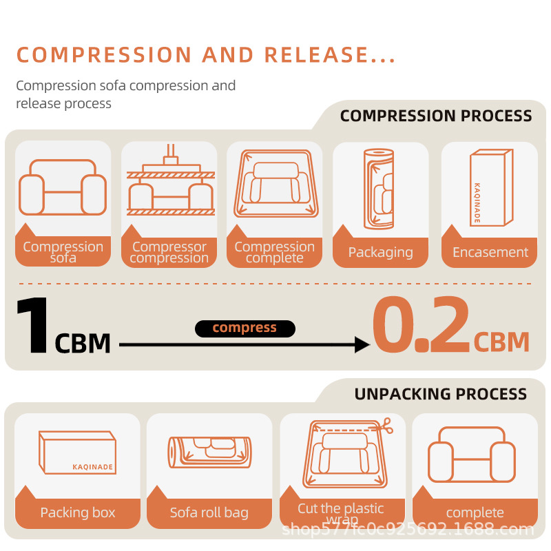 Product view 5