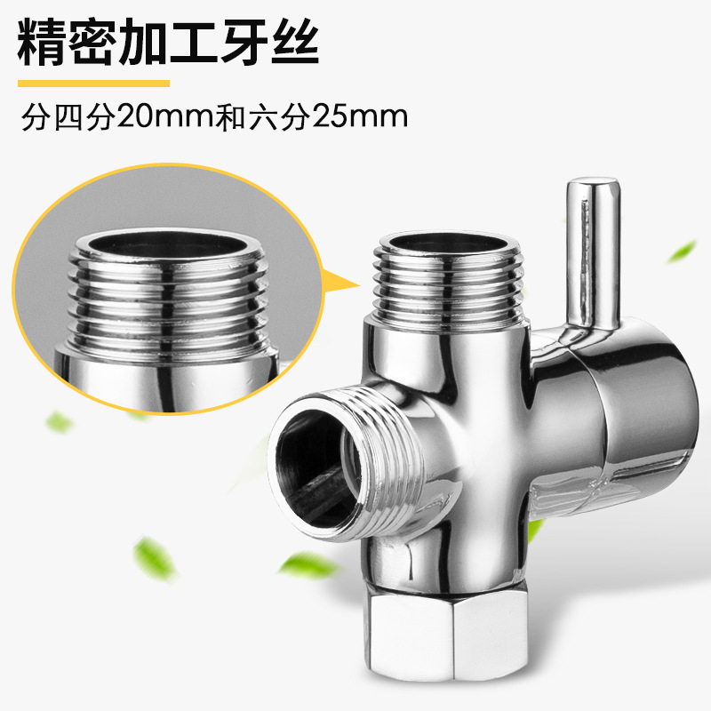 Product view 5