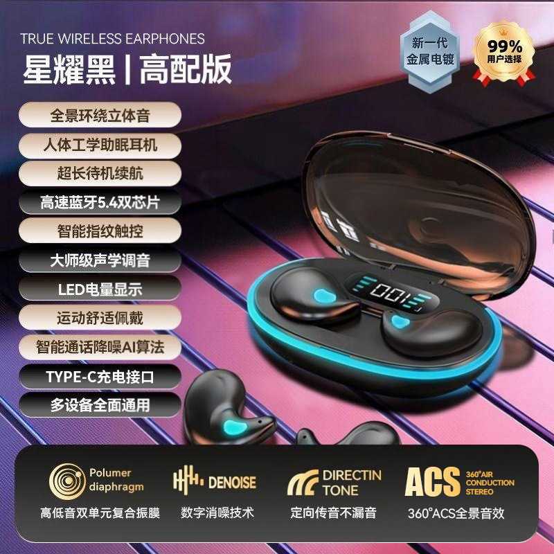 Product view 7