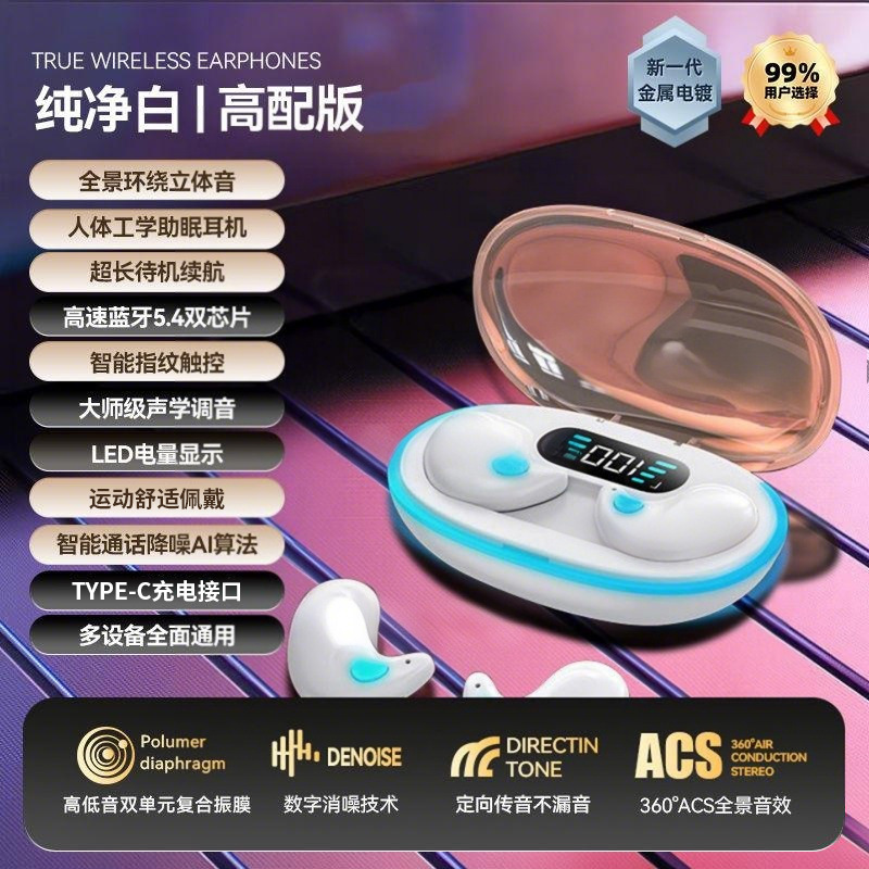 Product view 15