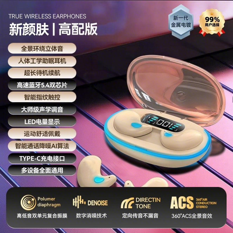 Product view 15