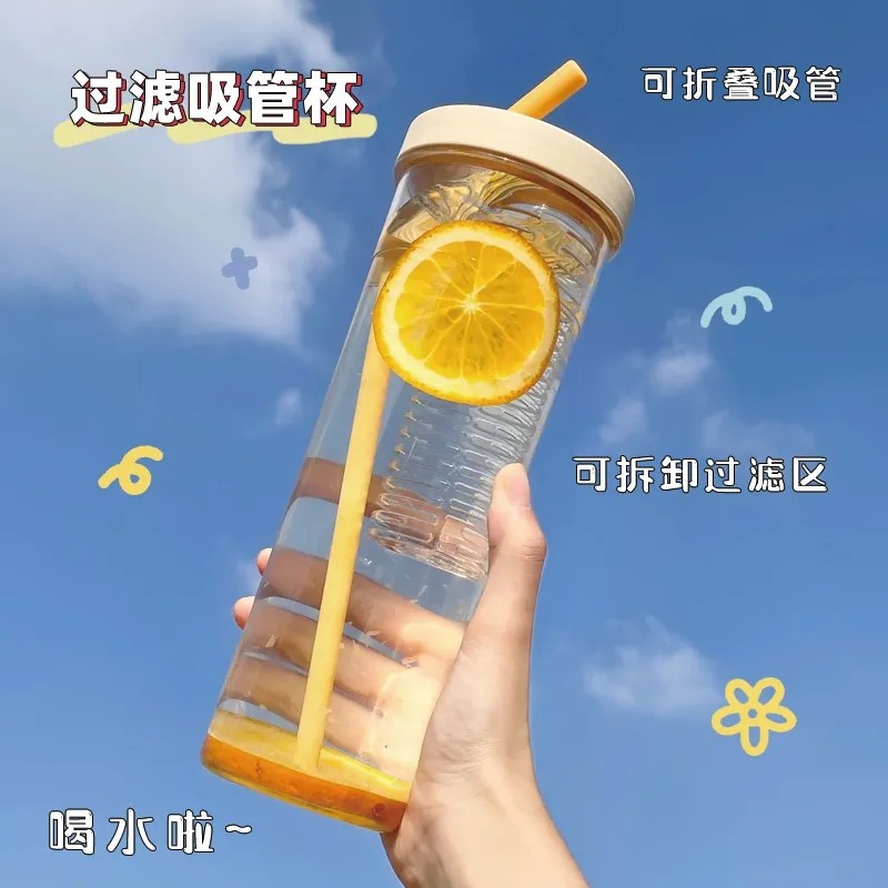 Product view 17