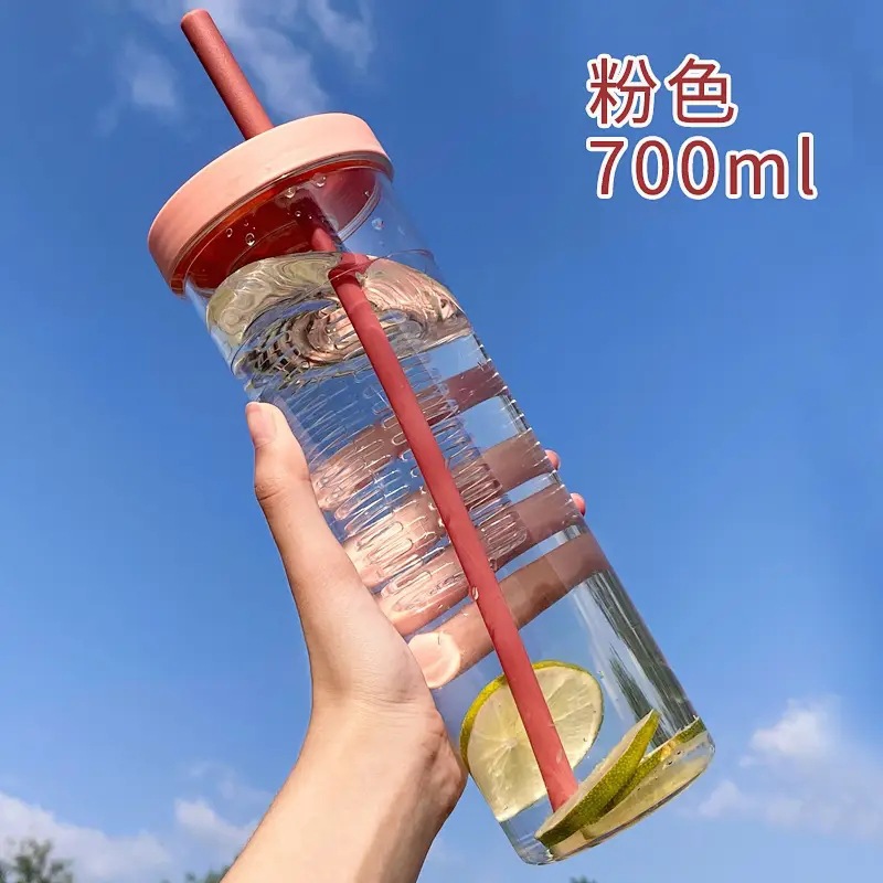 Product view 18