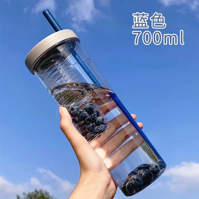 Product view 19