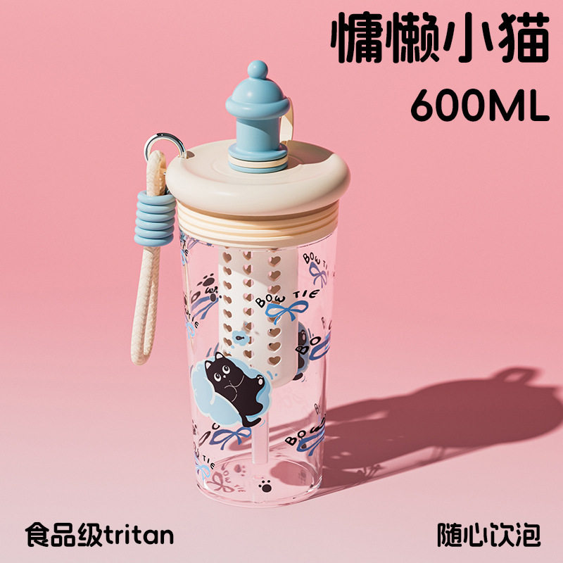 Product view 51