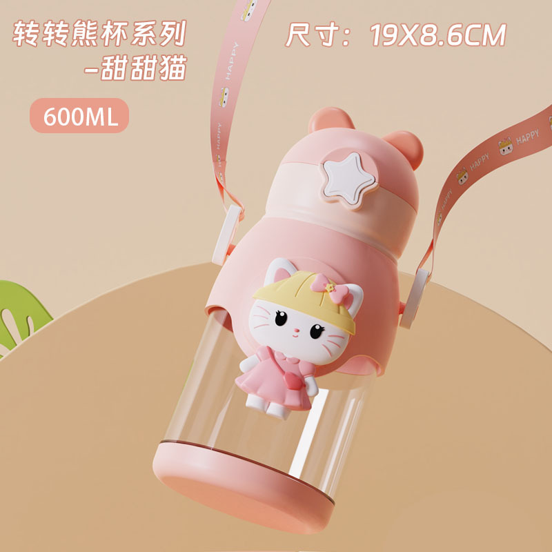 Product view 10